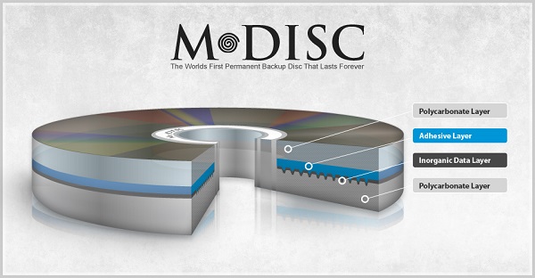 mdisk (1)