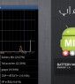 نظارت بر میزان مصرف اپلیکیشن ها از باتری موبایل با Battery Mix